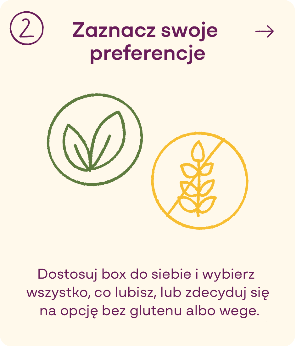 Jak działa Włoski Secret Box