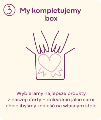Jak działa WłoskiSecretBox