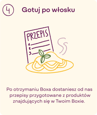 Jak działa WłoskiSecretBox