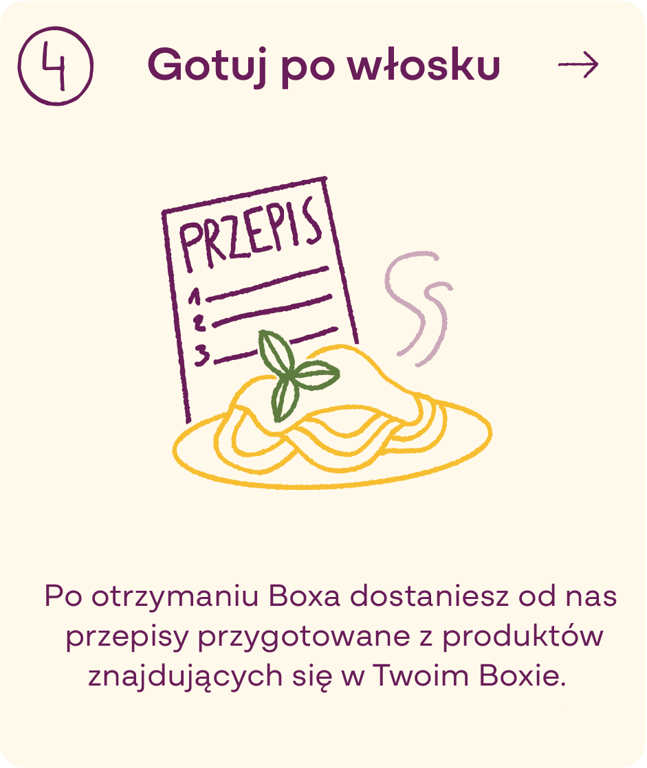 Jak działa Włoski Secret Box