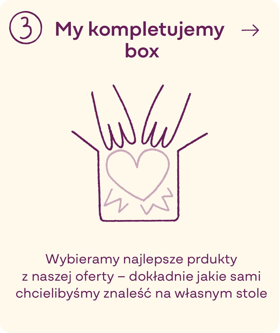 Jak działa Włoski Secret Box